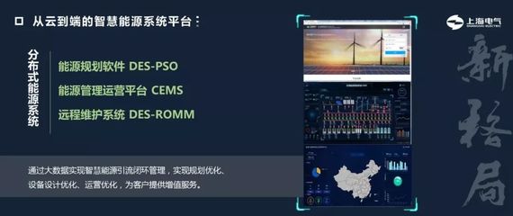 上海電氣智慧能源產品在京發布，迪拜950光熱光伏項目成焦點